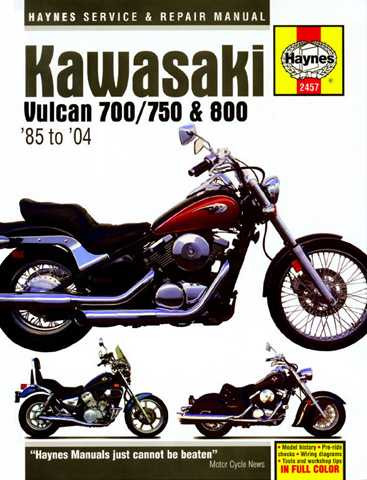 Haynes Kawasaki Haynes Manual M2457