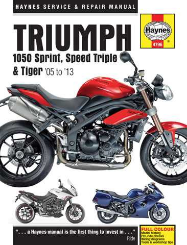 Haynes Triumph Haynes Manual M4796