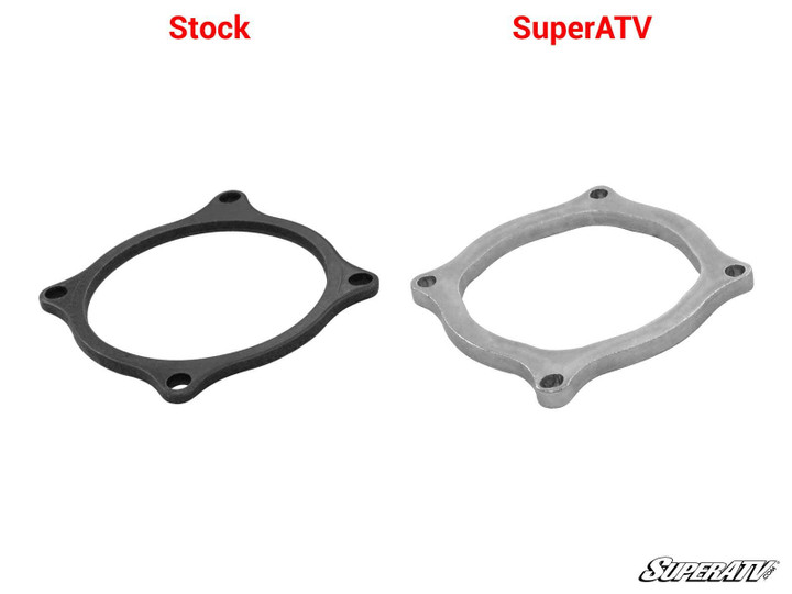 Polaris Ranger Pinion Bearing Retainer -