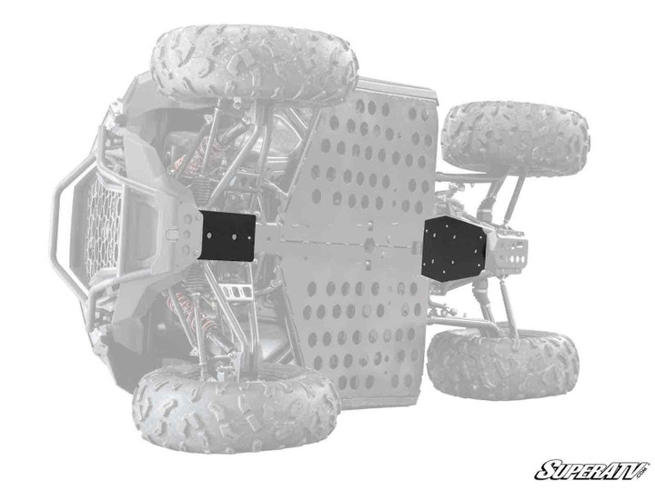 Polaris RZR 200 Skid Plate -