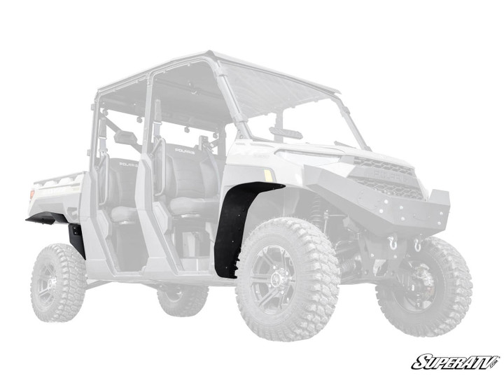 Polaris Ranger XP 1000 Low-Profile Fender Flares -