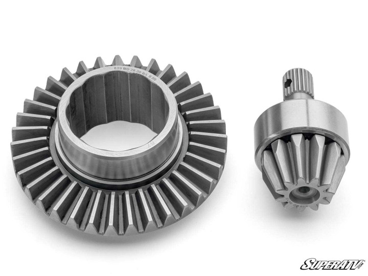 Polaris Ring and Pinion Gear Set - 3235489