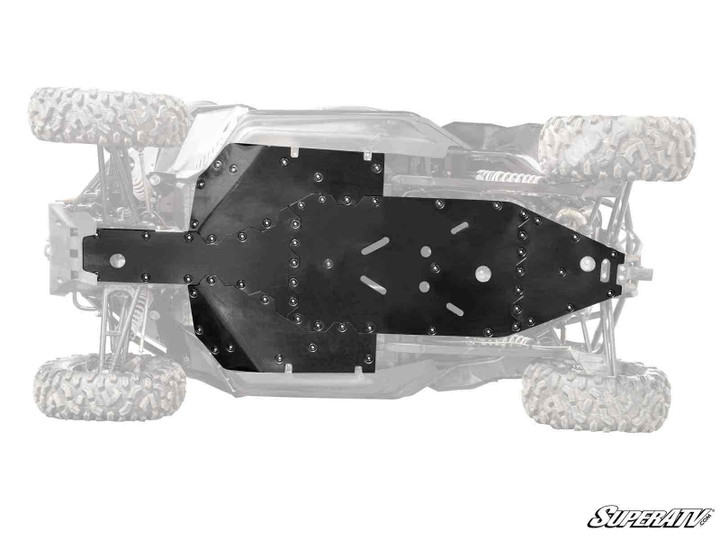 CFMOTO ZForce 950 Full Skid Plate -