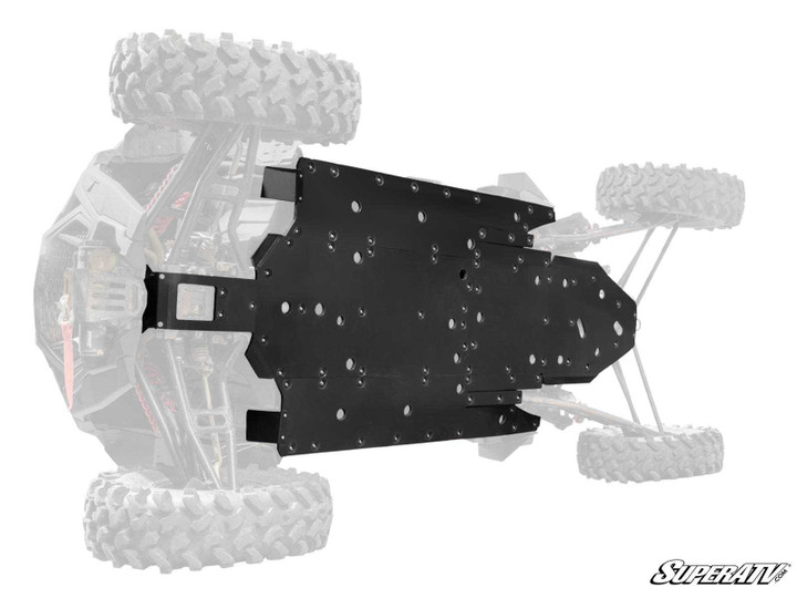 Polaris RZR XP 4 Turbo Full Skid Plate -