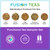 Functional Tea Sampler Functional Tea Sampler