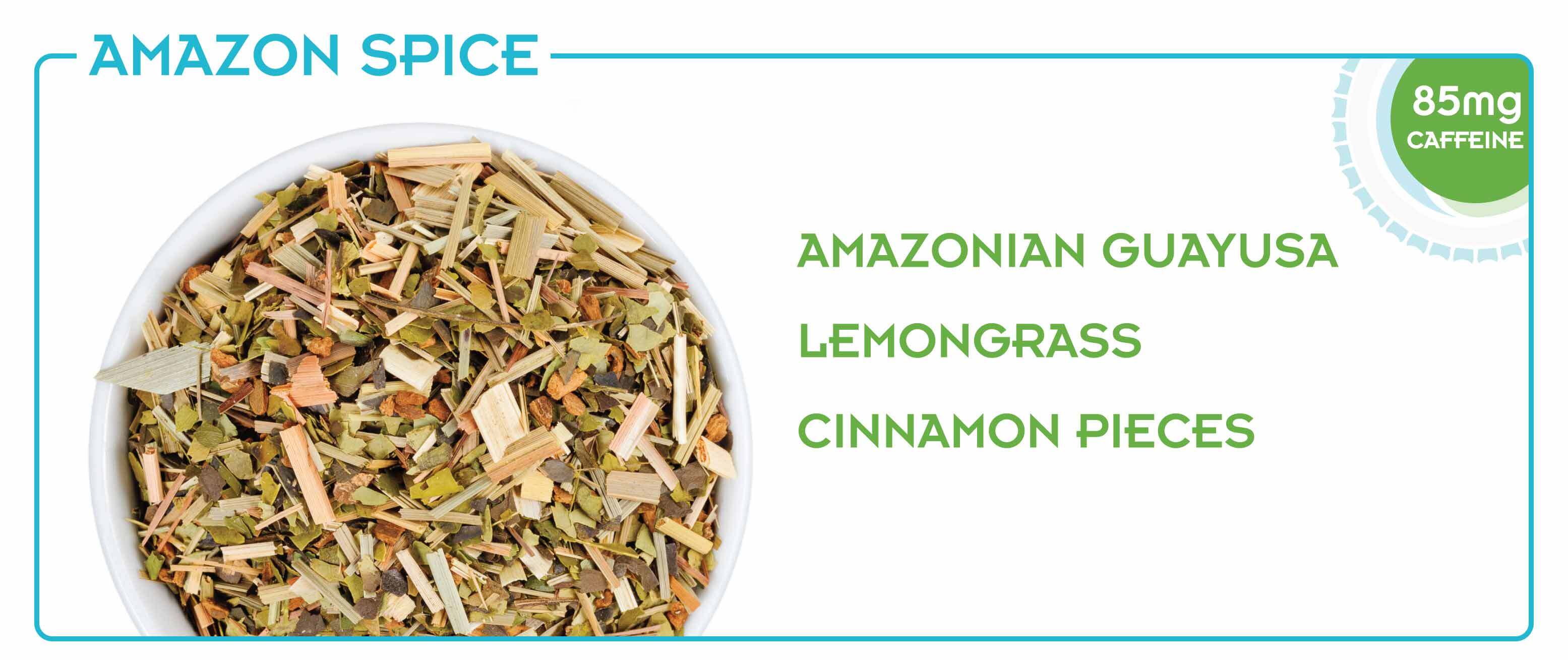 Ingredient Graphic