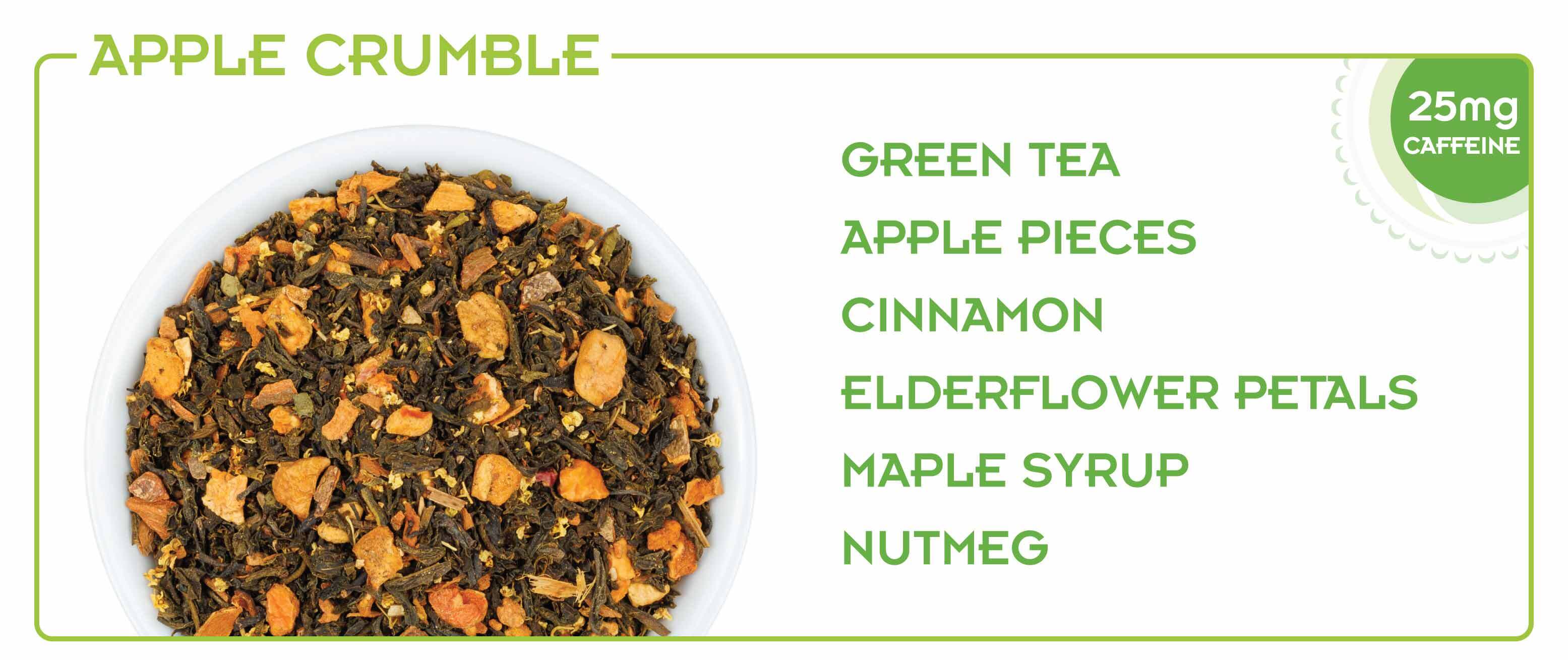 Ingredient Graphic