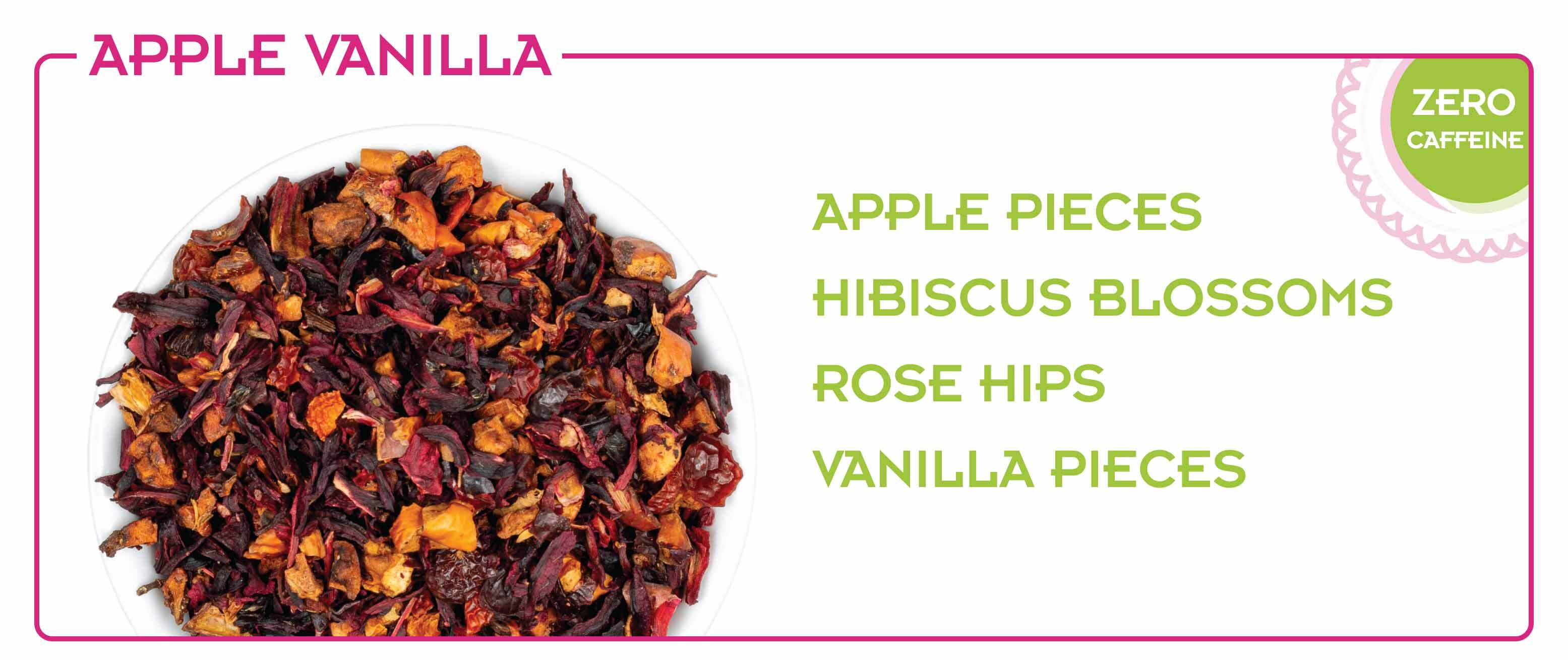 Ingredient Graphic