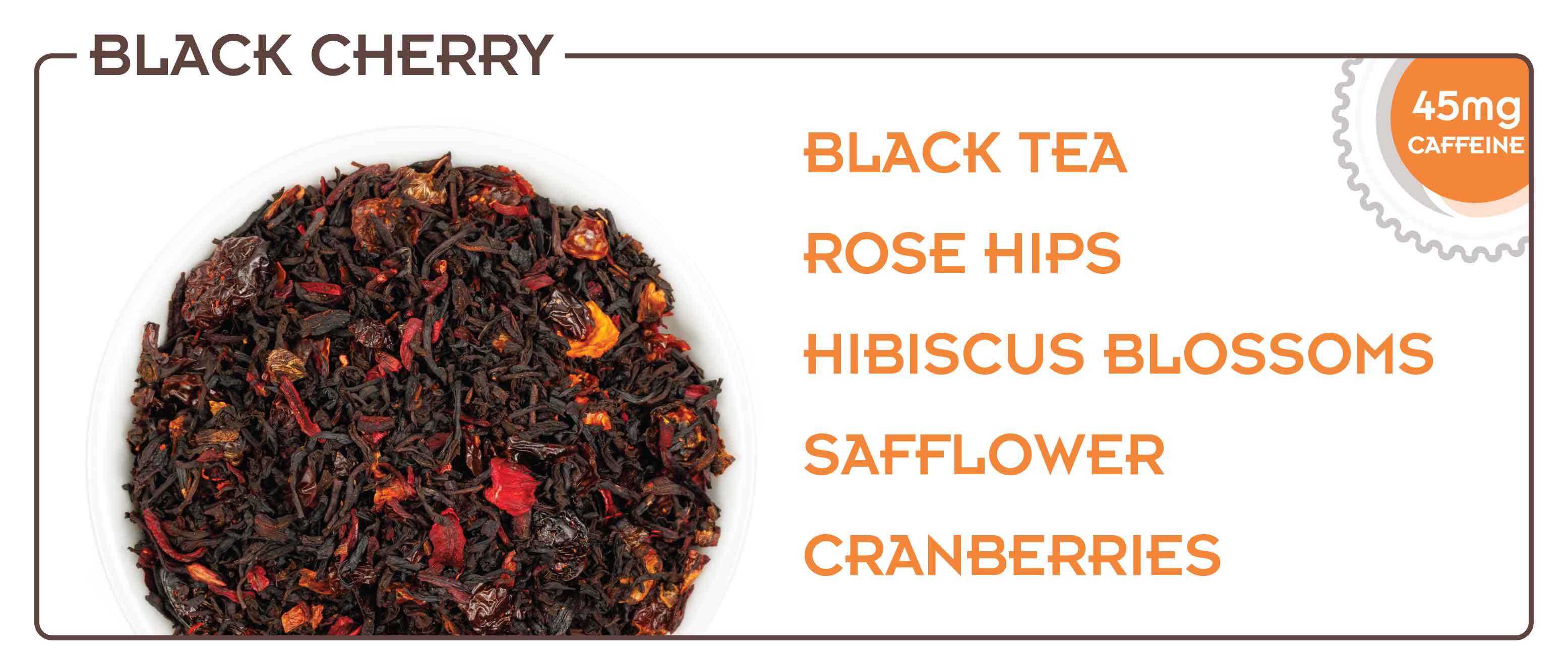 Ingredient Graphic