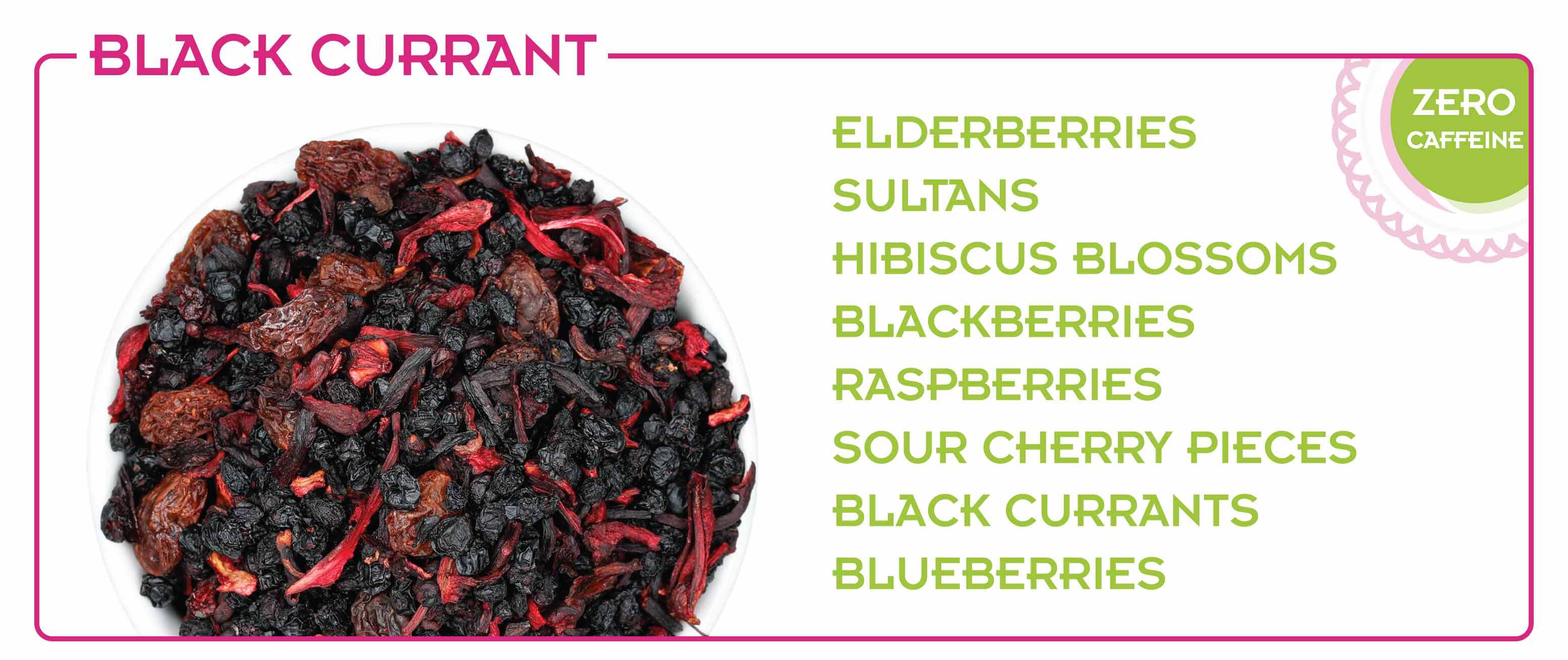 Ingredient Graphic