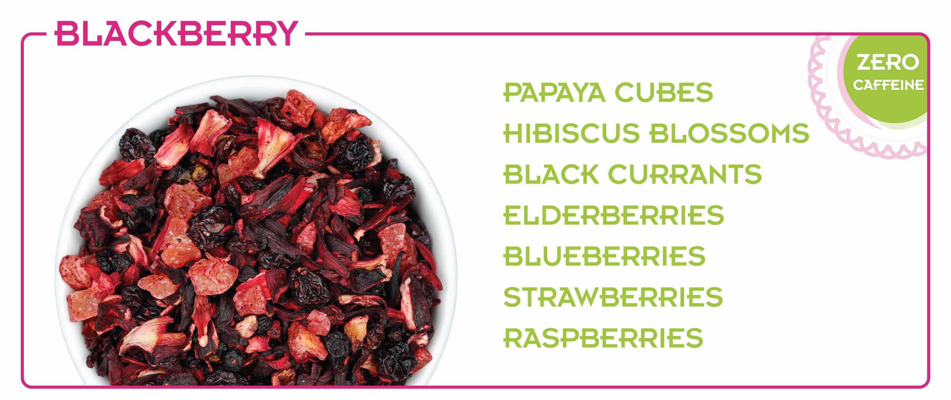 Ingredient Graphic