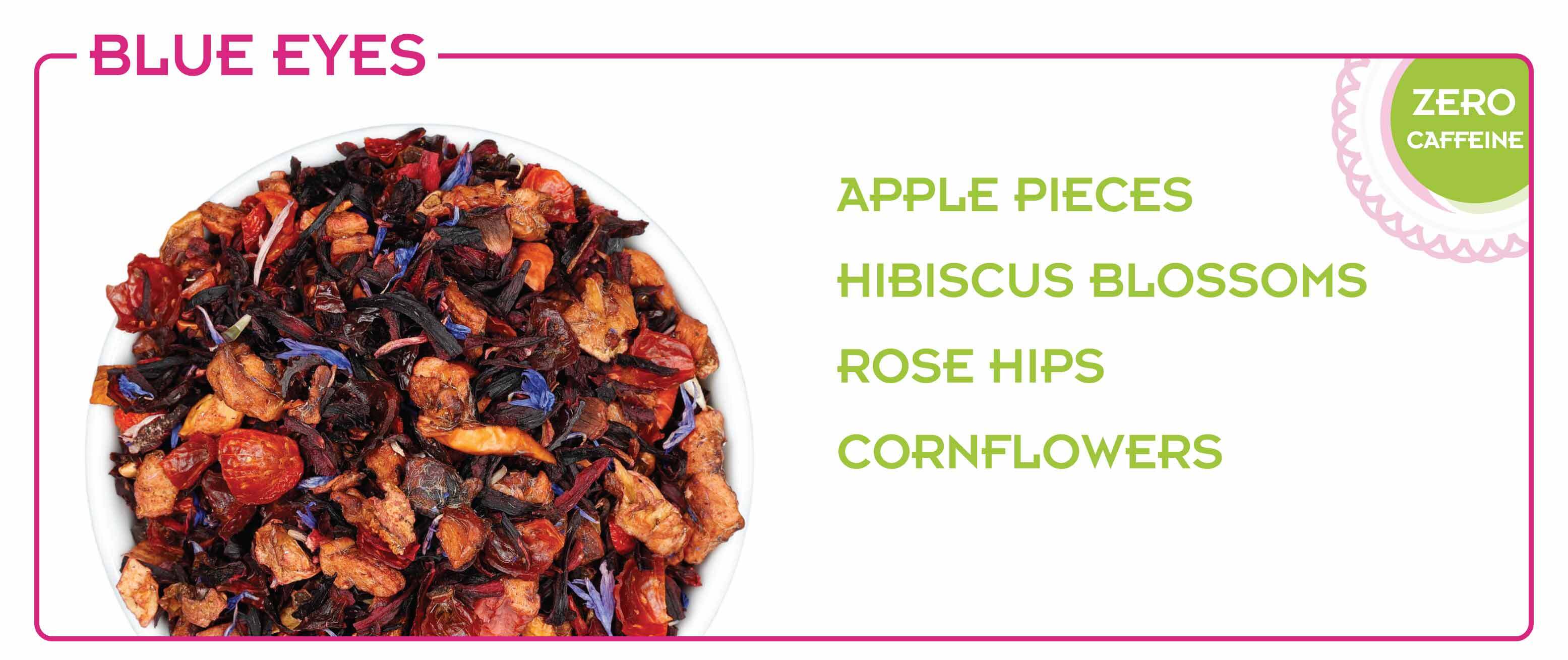 Ingredient Graphic