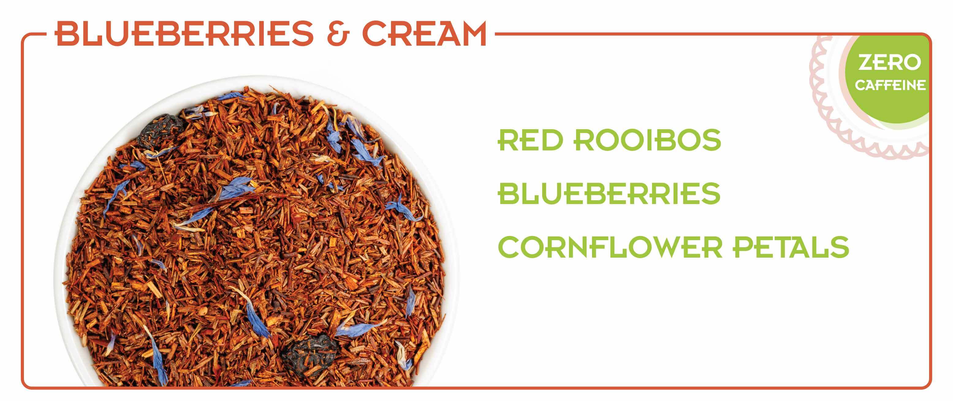 Ingredient Graphic