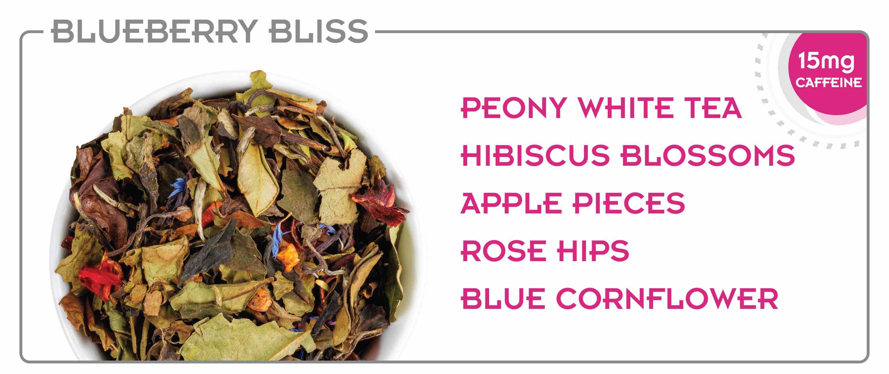 Ingredient Graphic