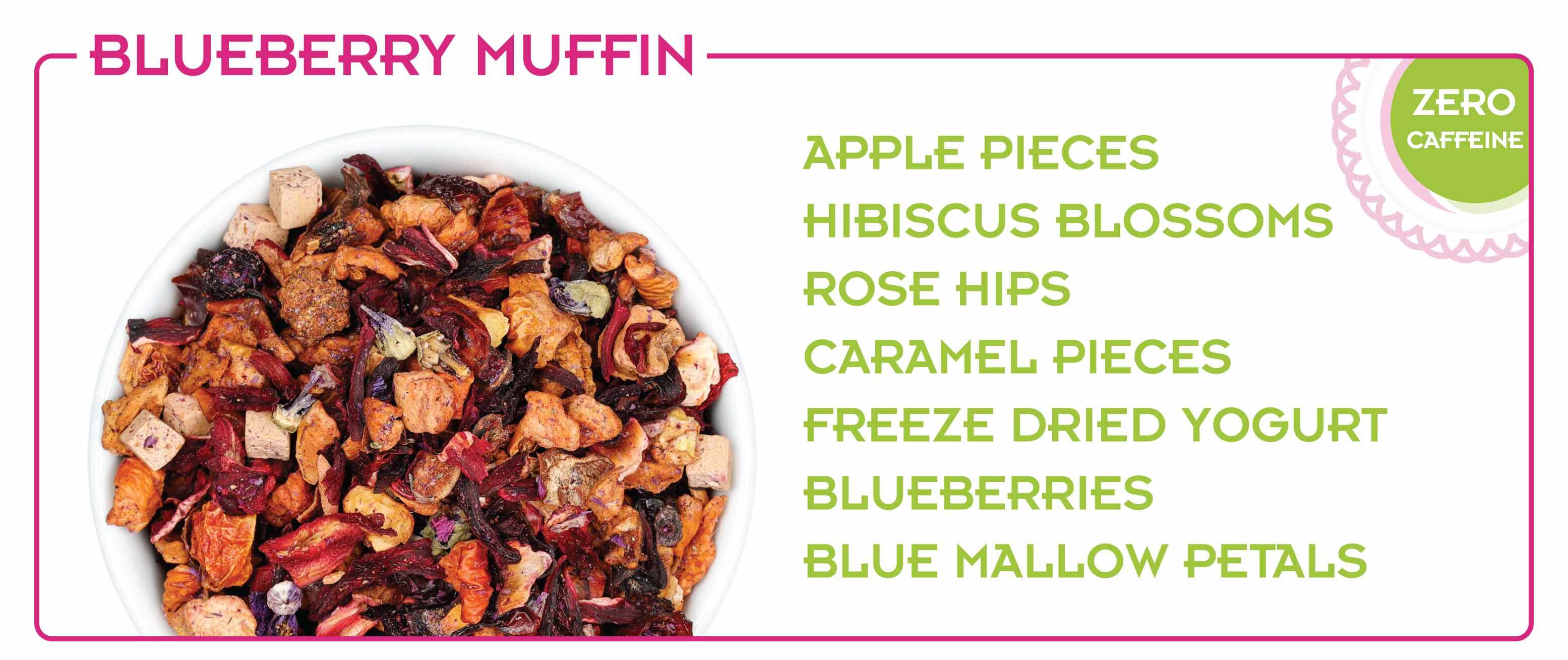 Ingredient Graphic