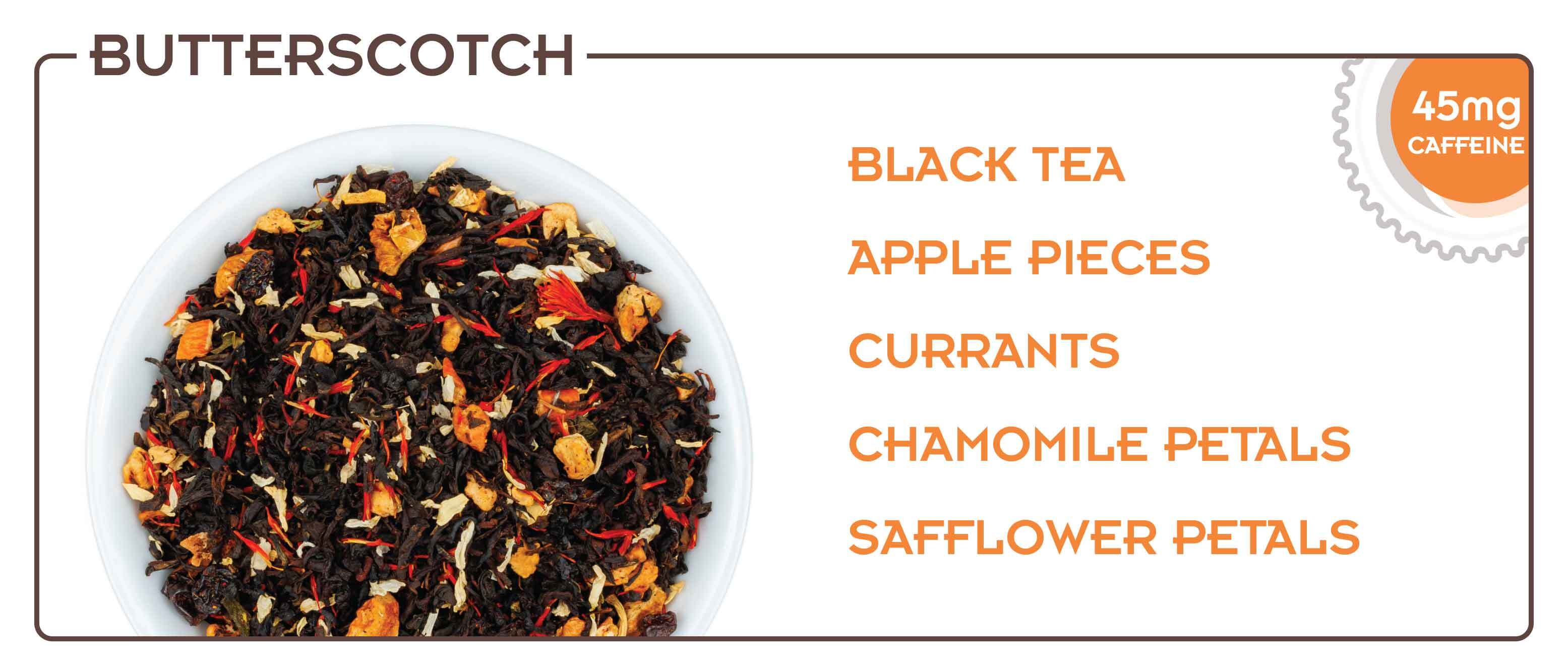 Ingredient Graphic