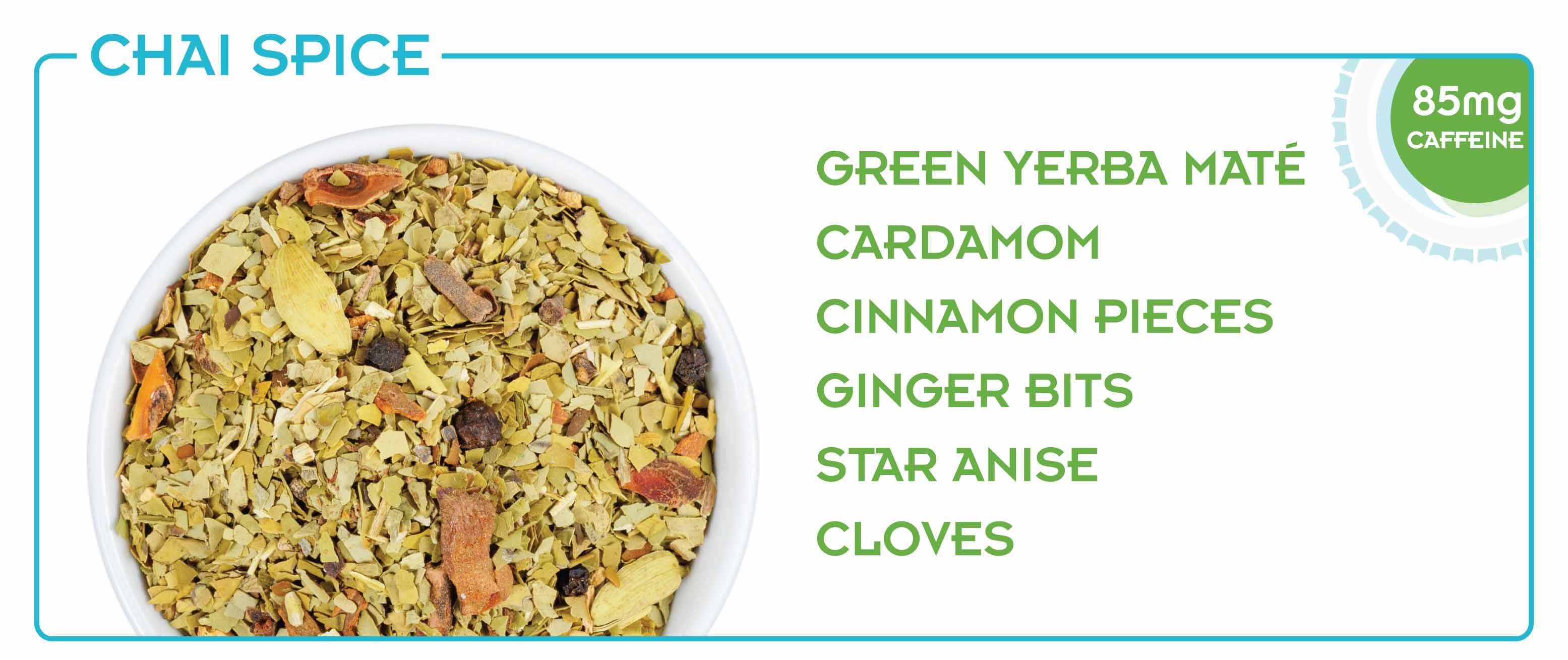 Ingredient Graphic