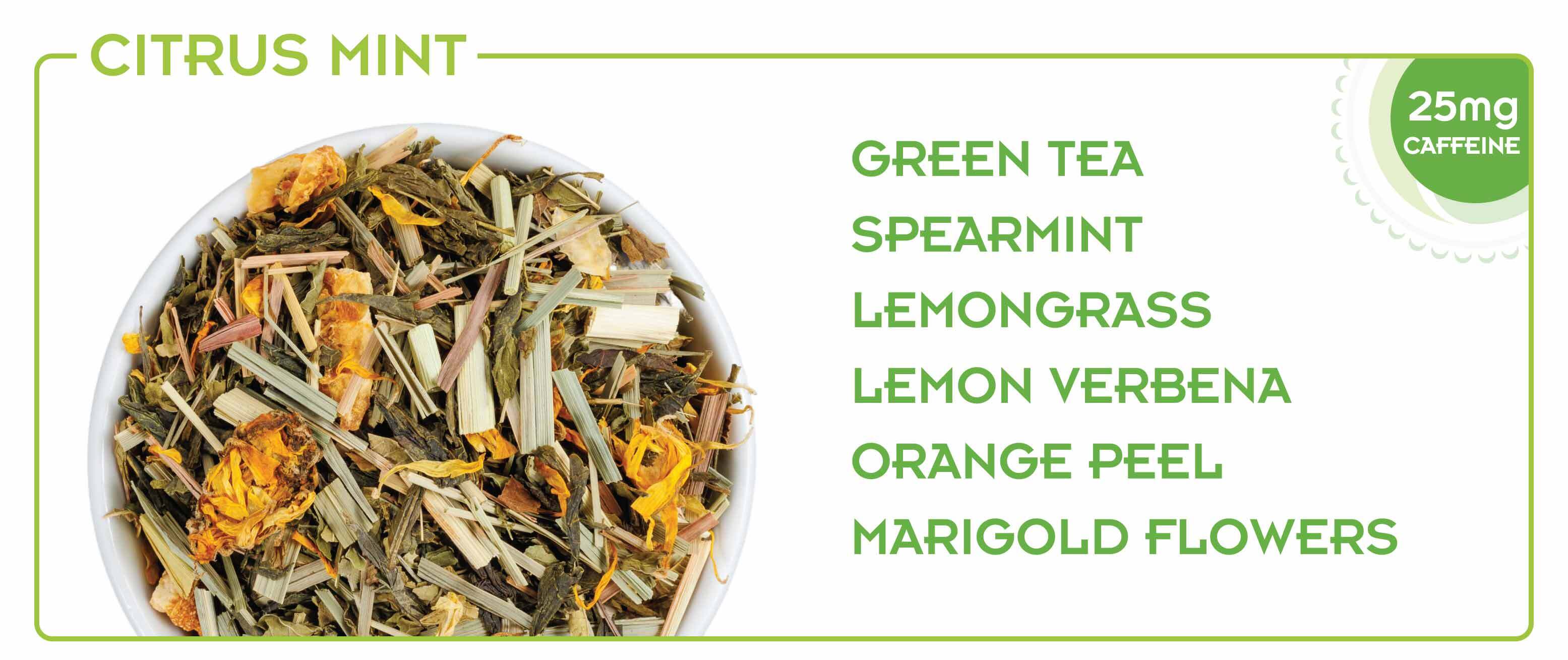Ingredient Graphic
