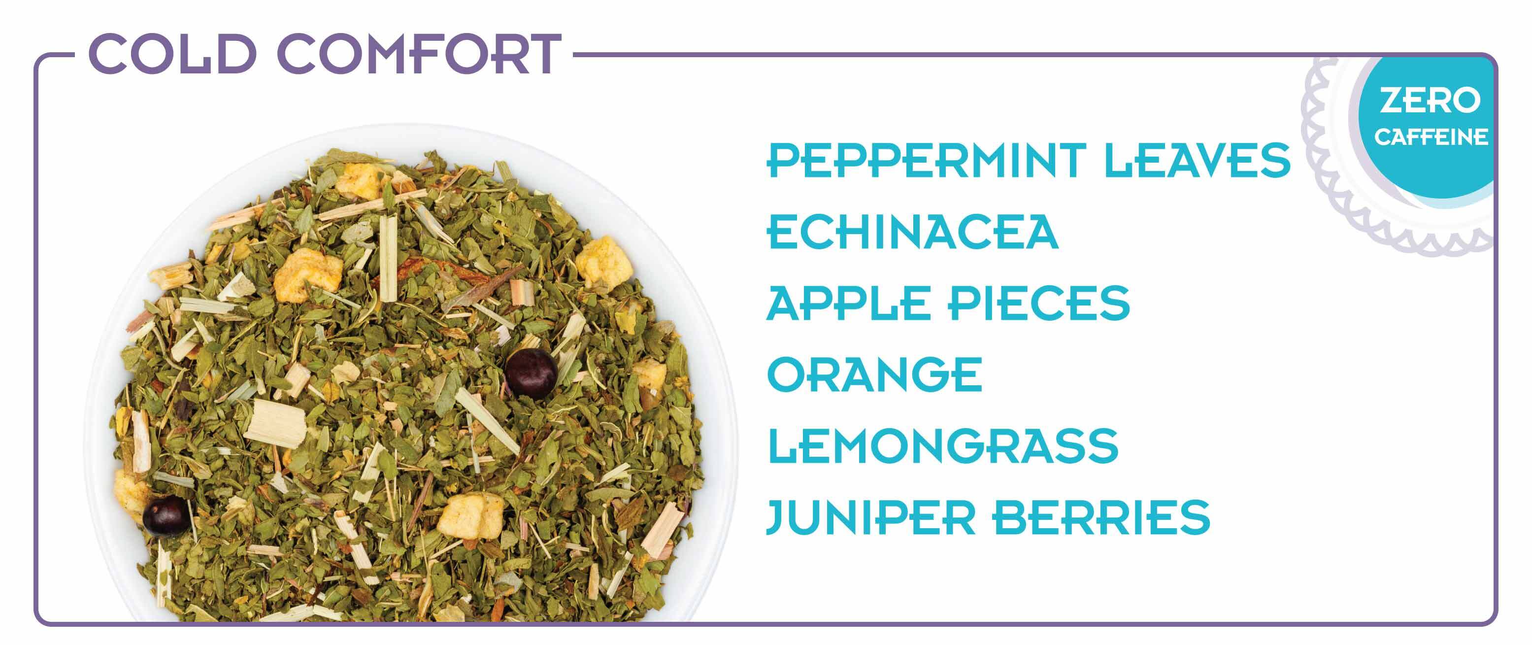 Ingredient Graphic