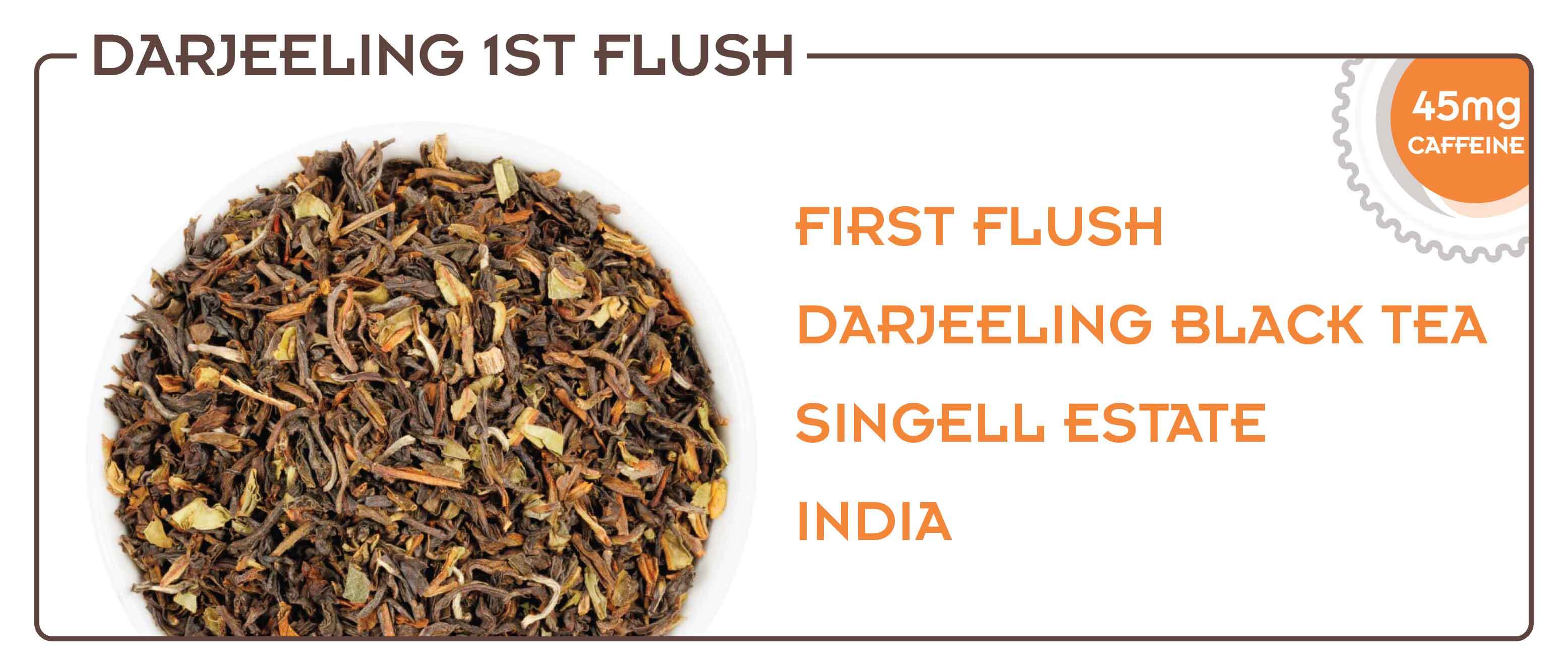 Ingredient Graphic