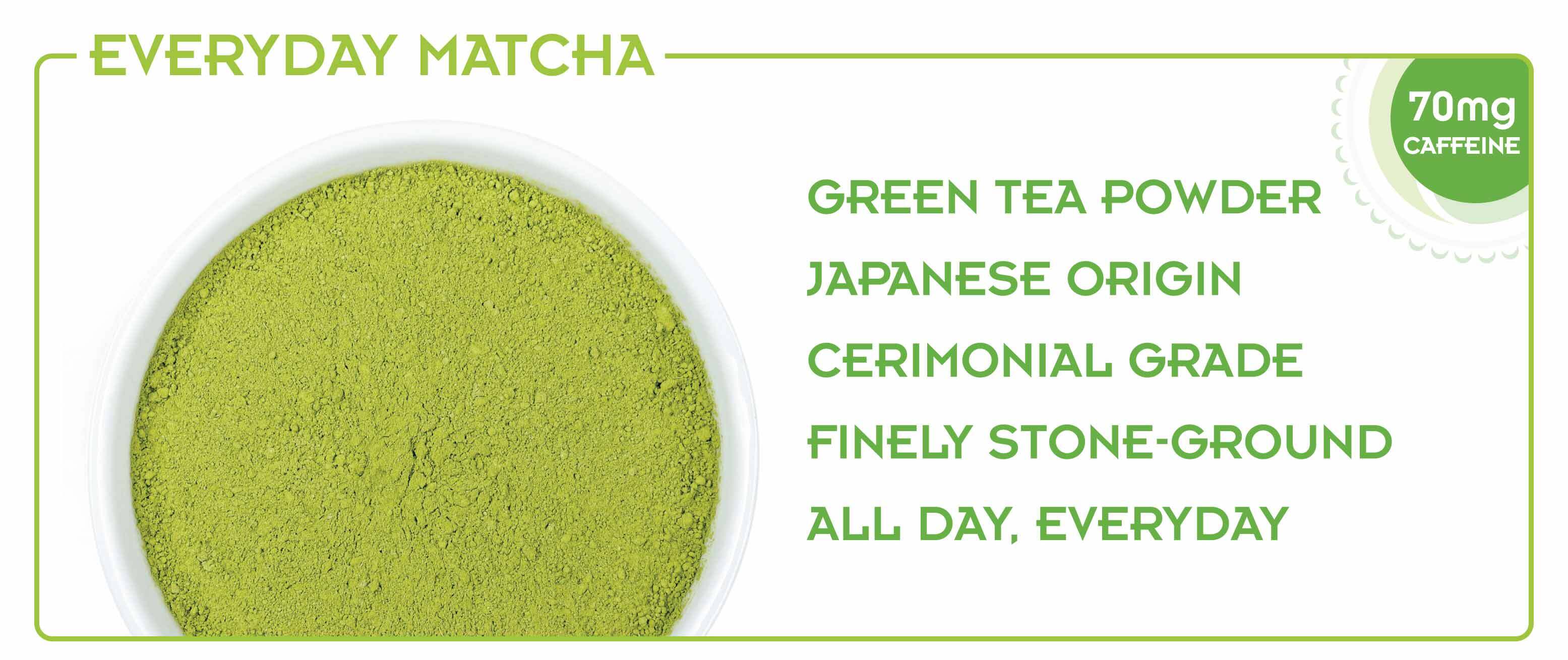 Ingredient Graphic
