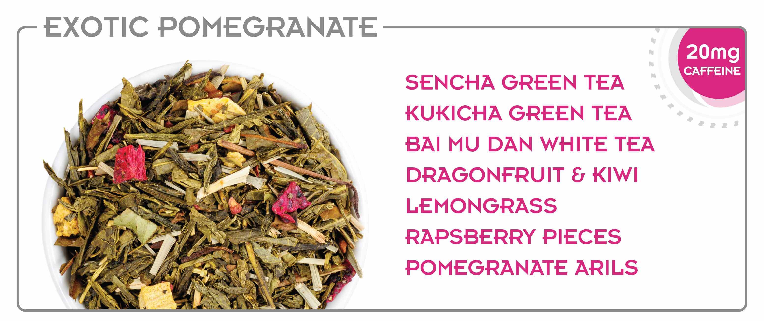 Ingredient Graphic