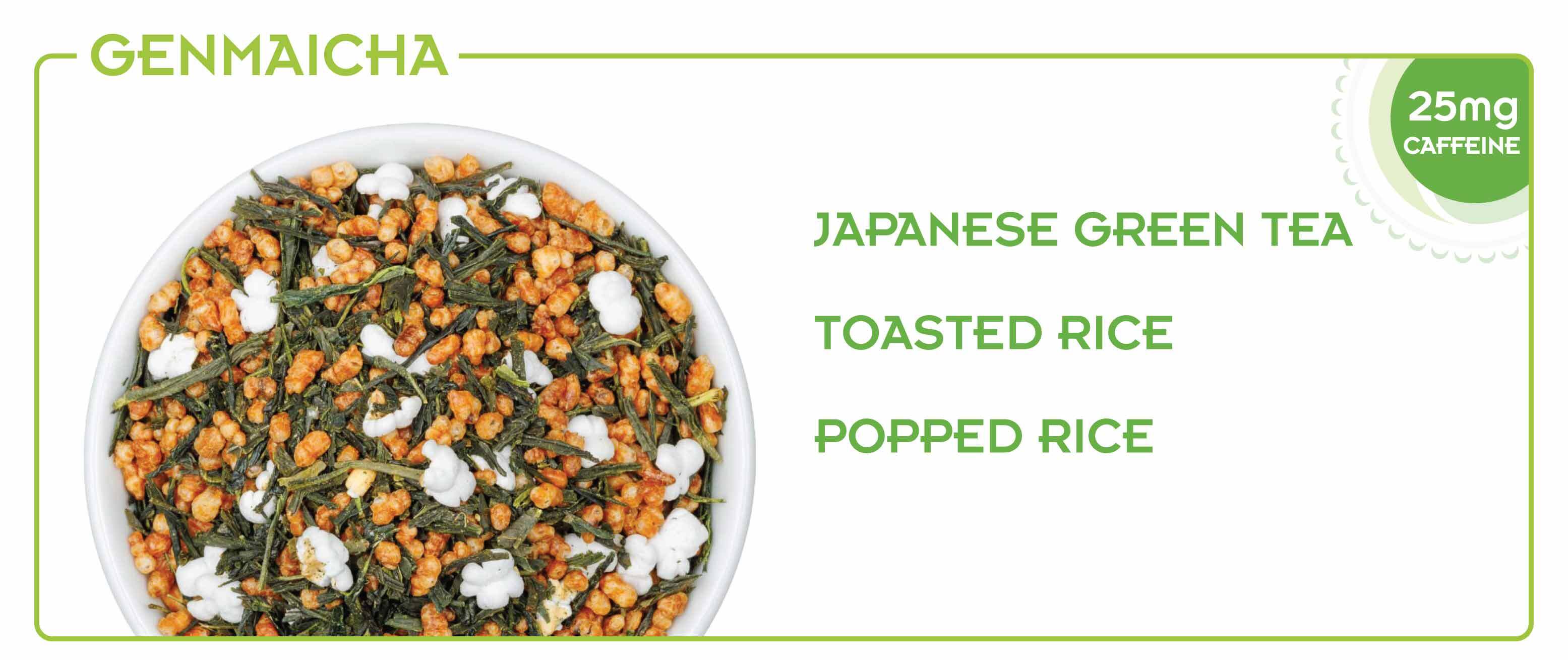 Ingredient Graphic