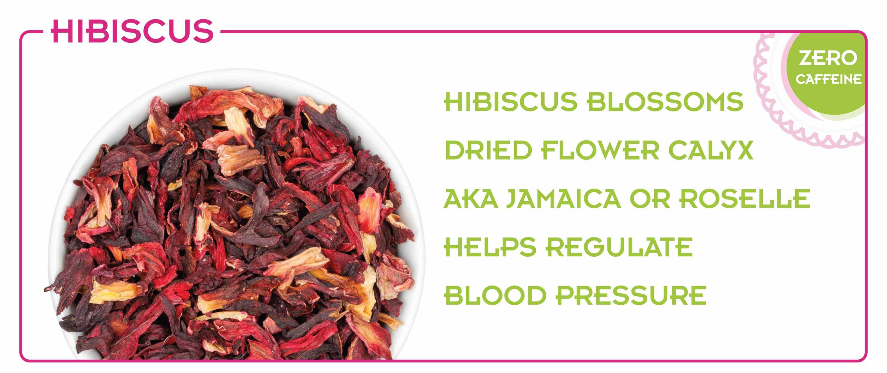 Ingredient Graphic