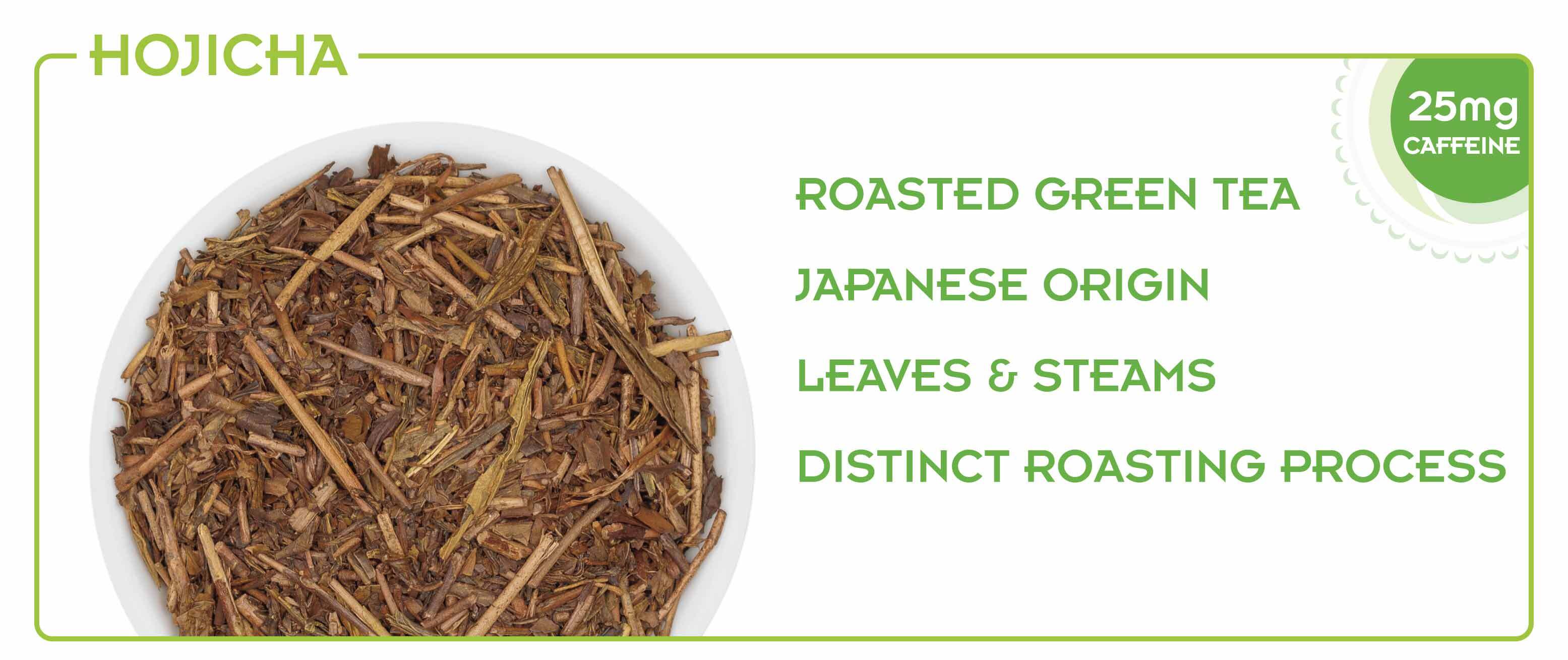 Ingredient Graphic