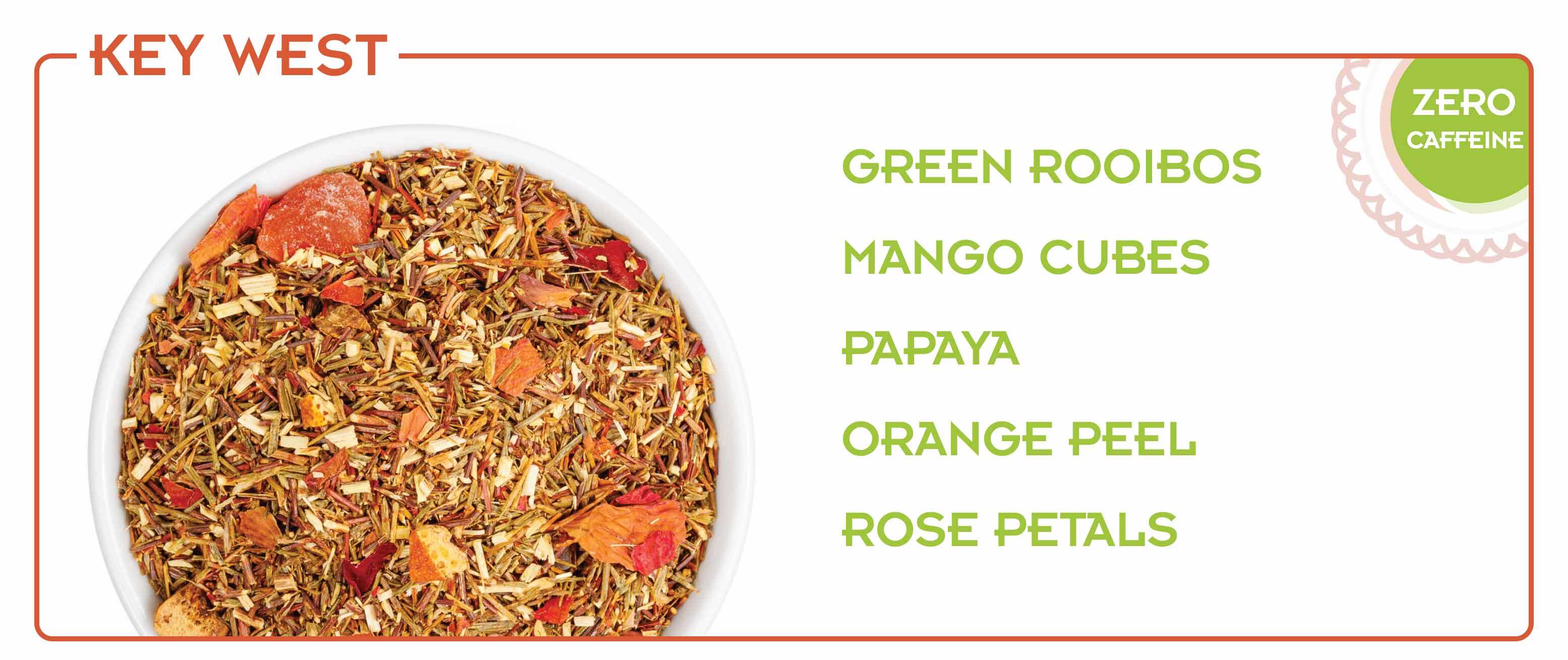 Ingredient Graphic