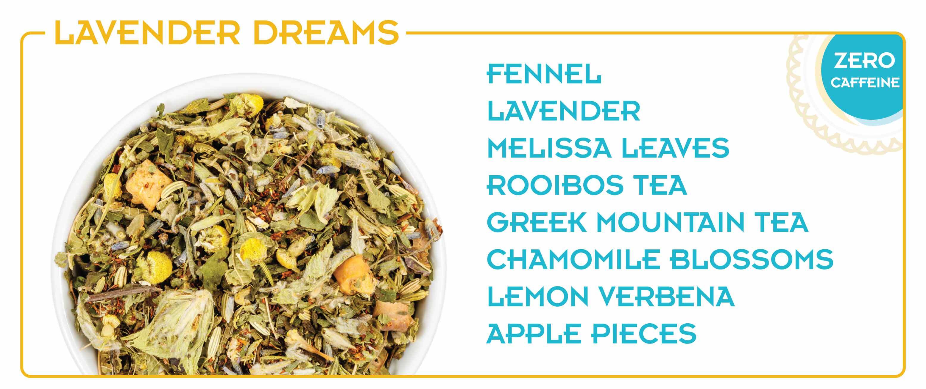 Ingredient Graphic