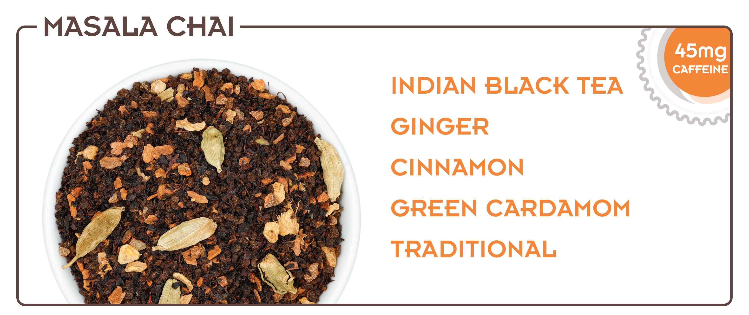 Ingredient Graphic