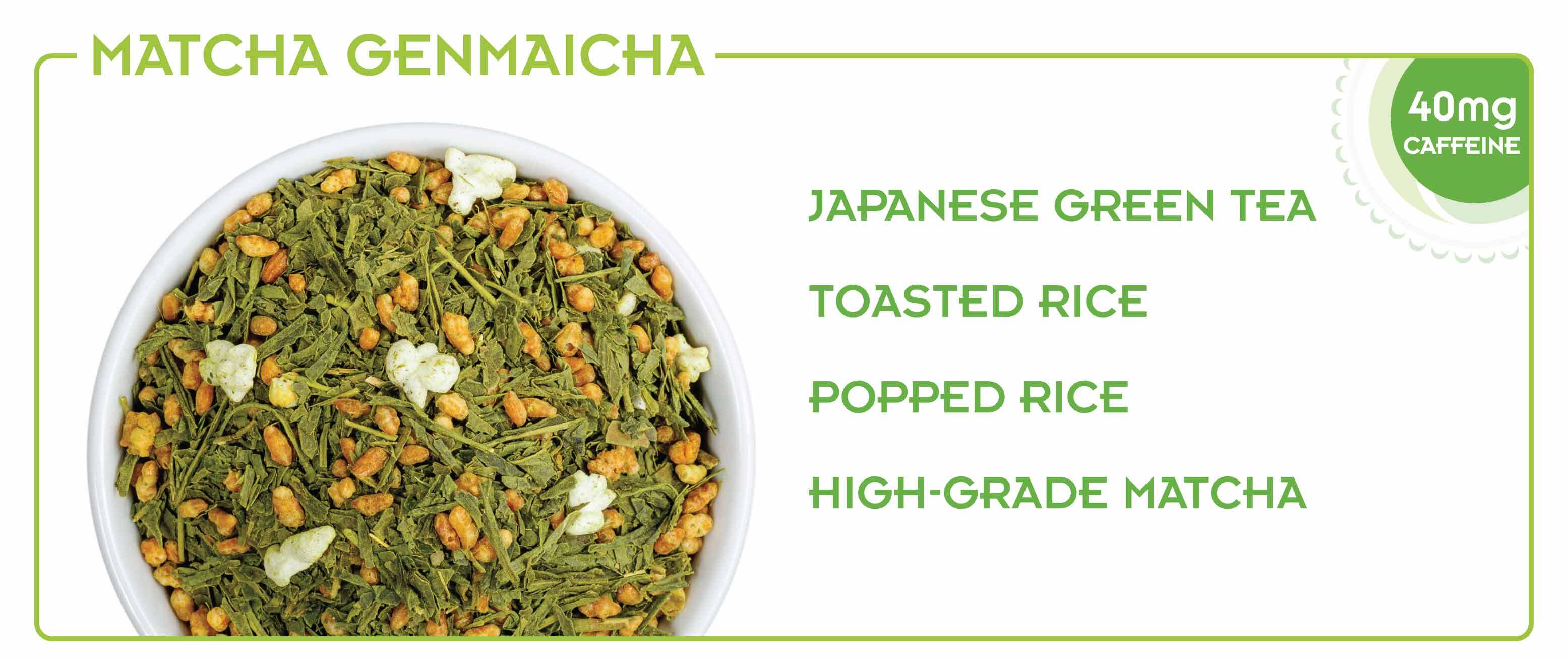 Ingredient Graphic