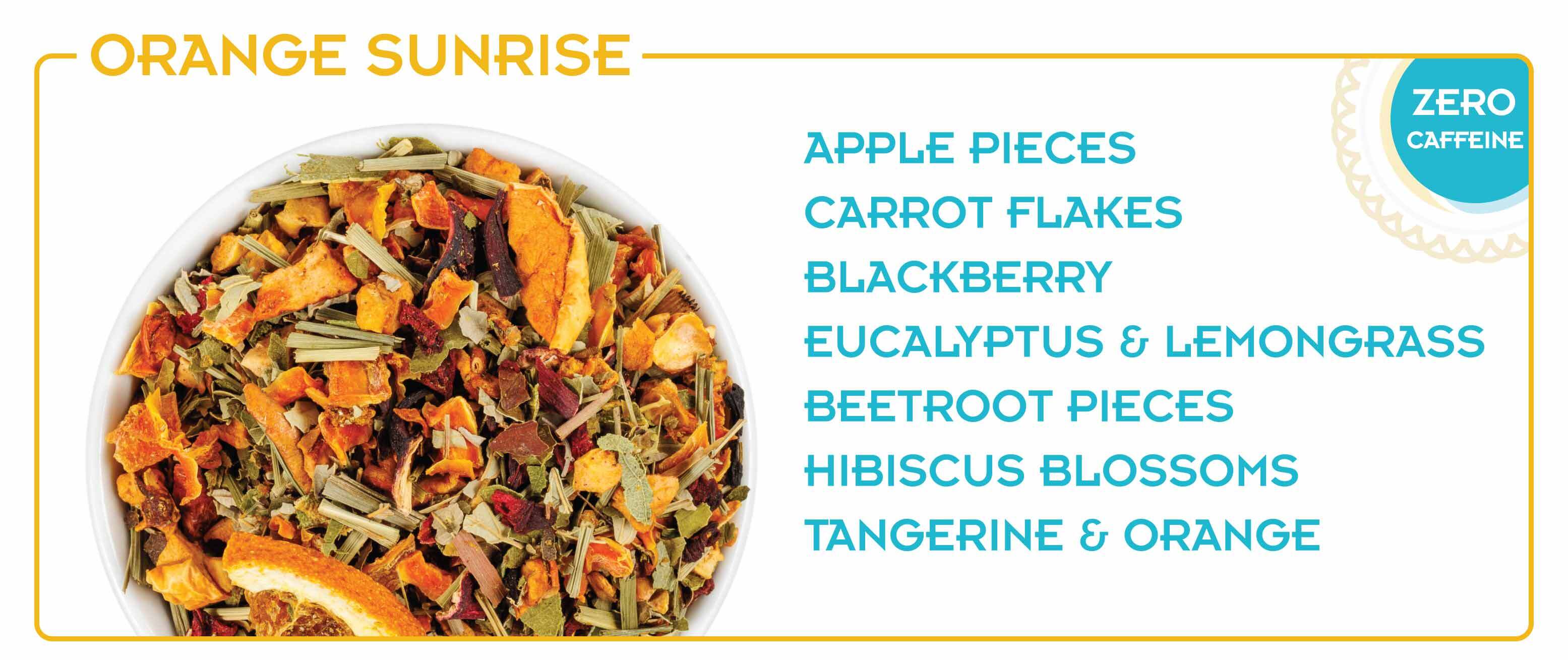 Ingredient Graphic
