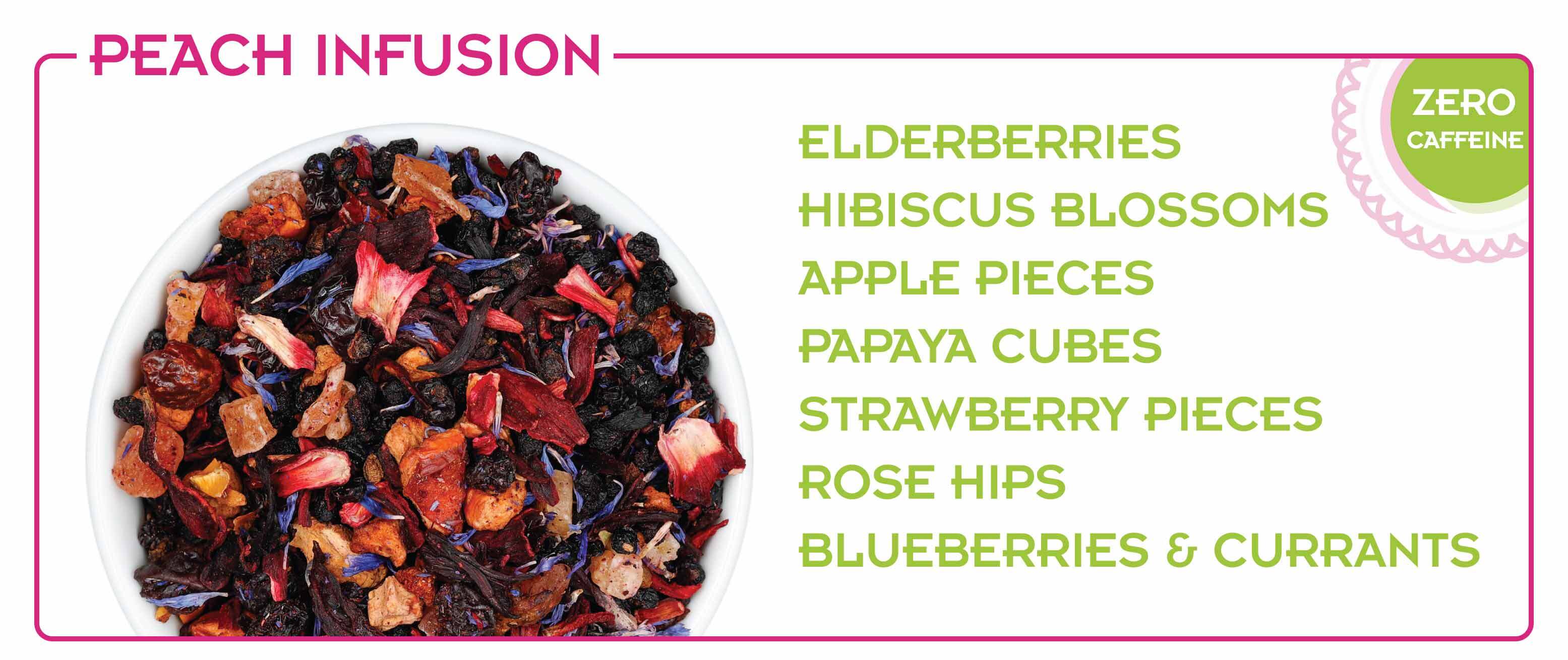 Ingredient Graphic