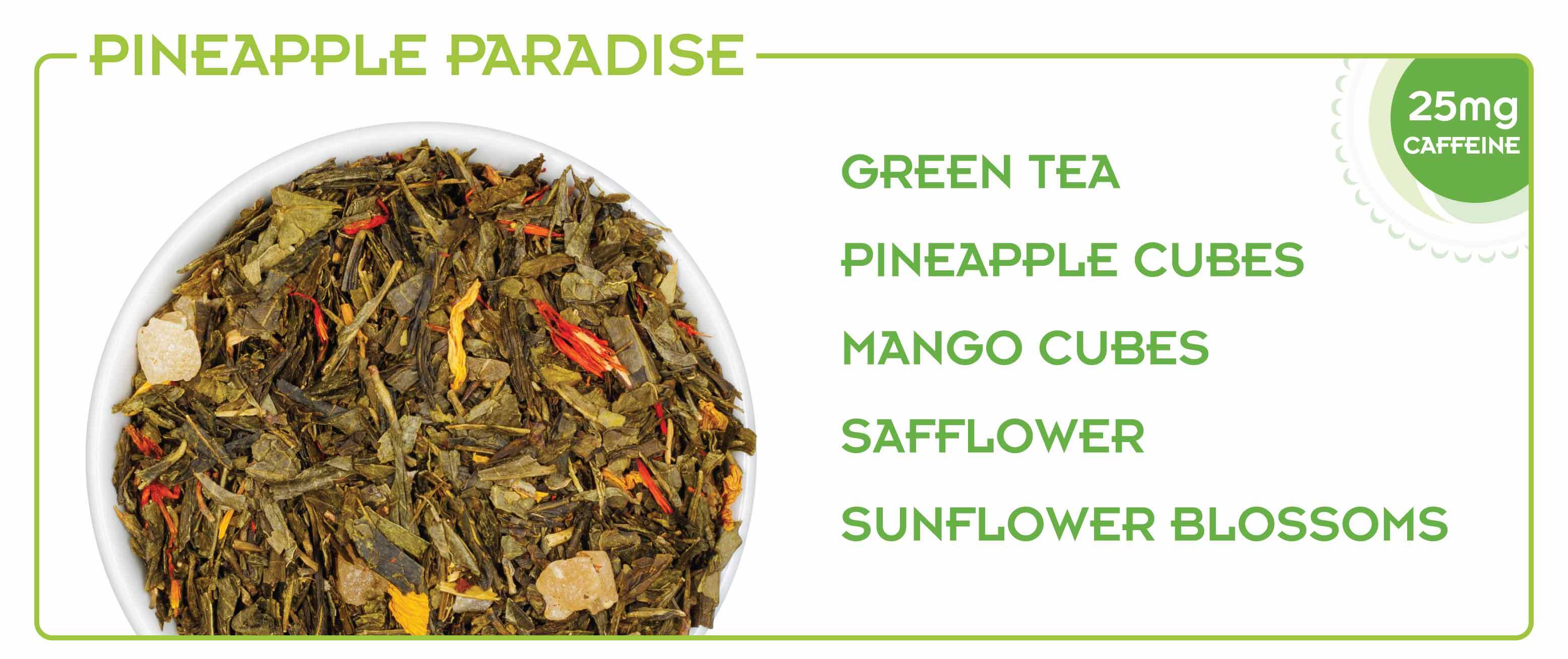 Ingredient Graphic