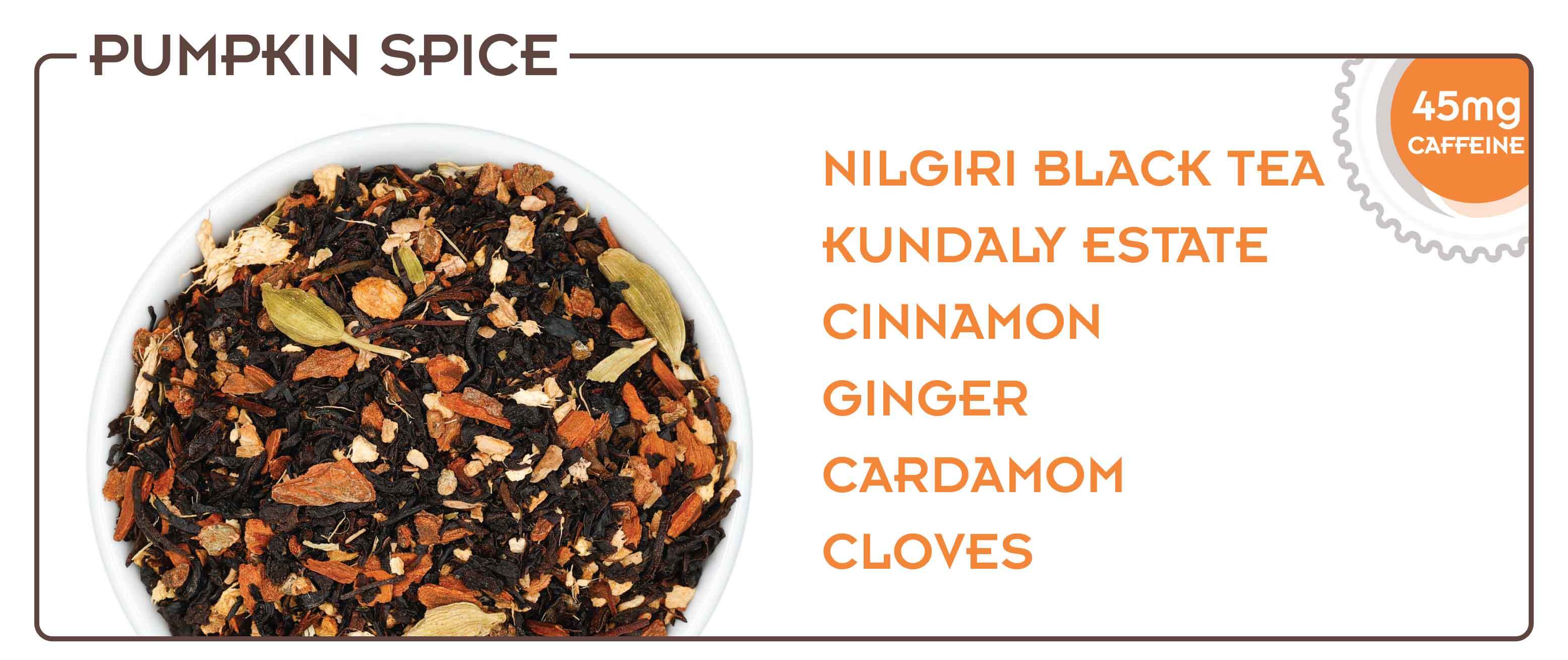 Ingredient Graphic