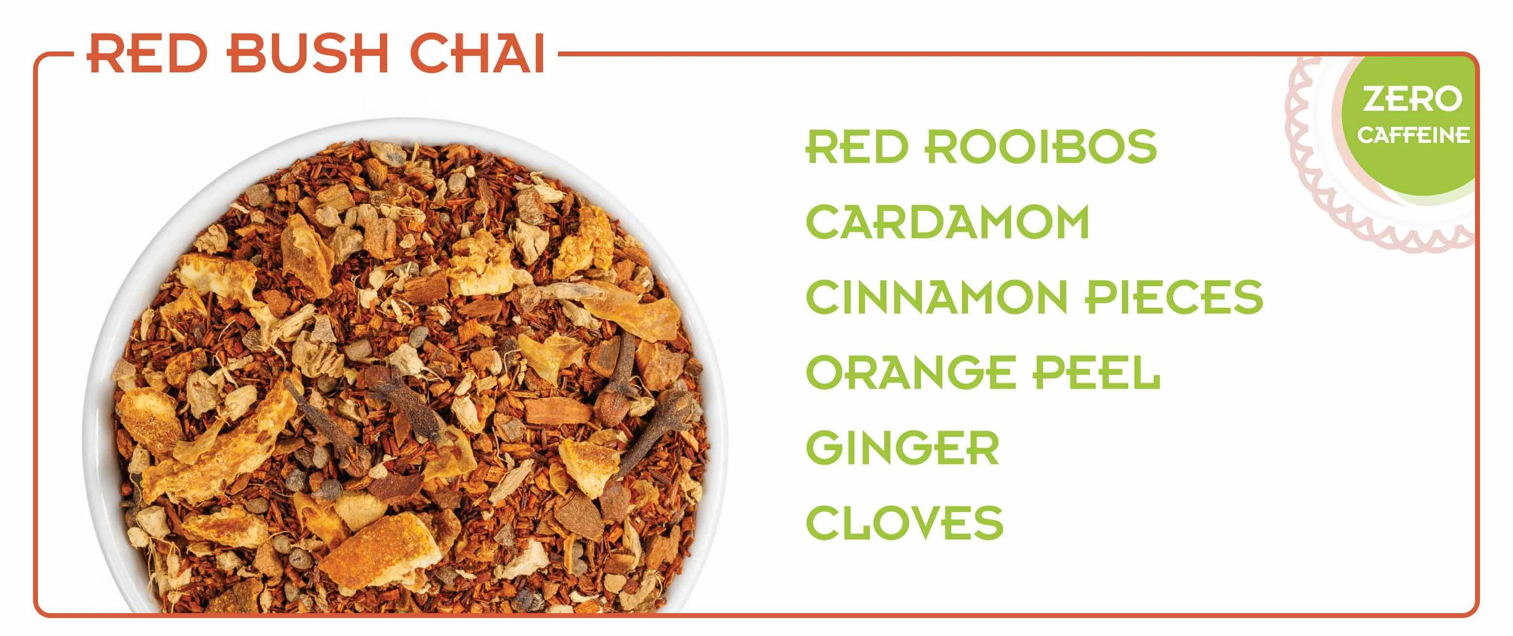 Ingredient Graphic