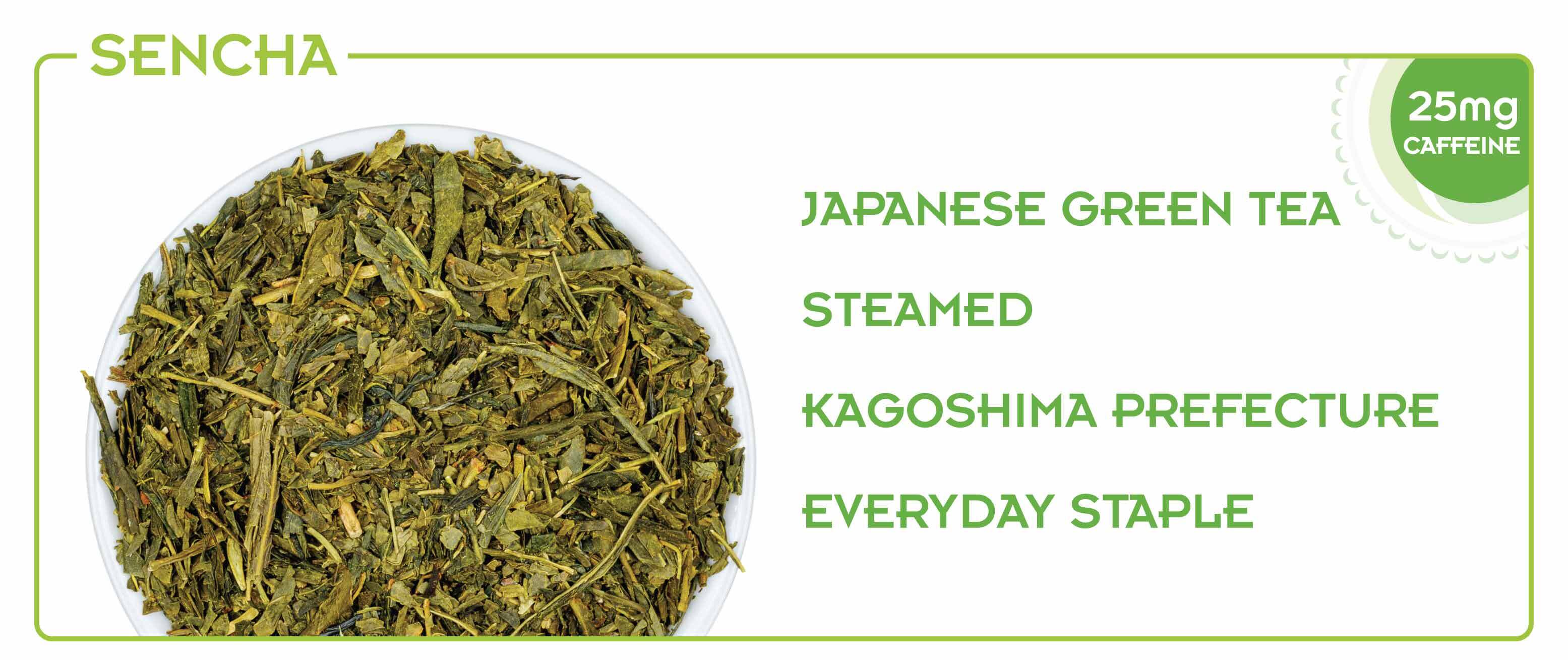 Ingredient Graphic
