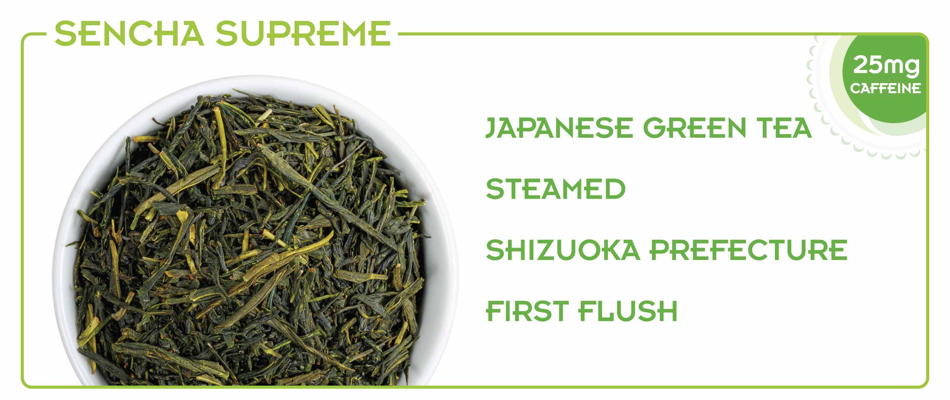 Ingredient Graphic