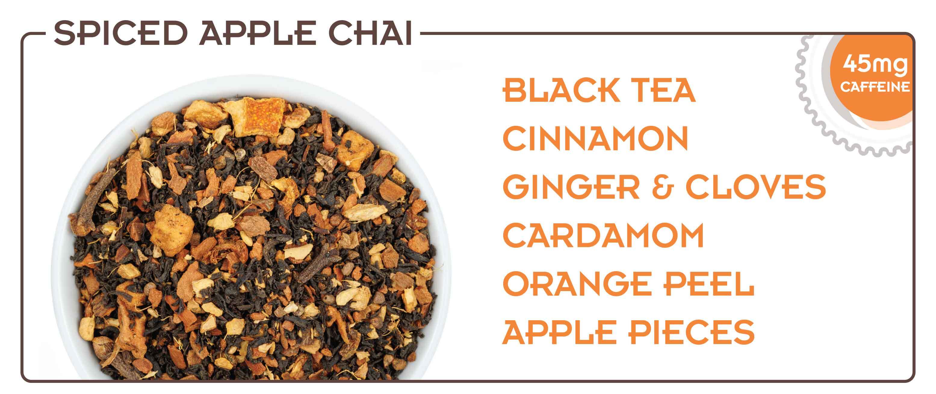 Ingredient Graphic