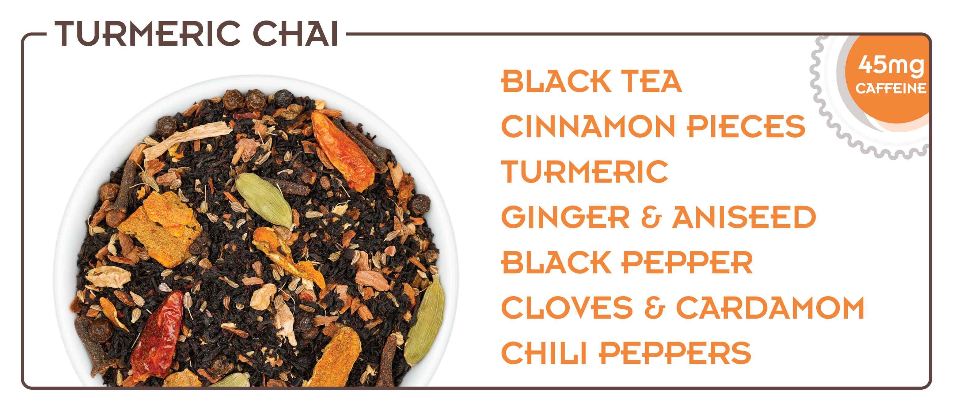 Ingredient Graphic