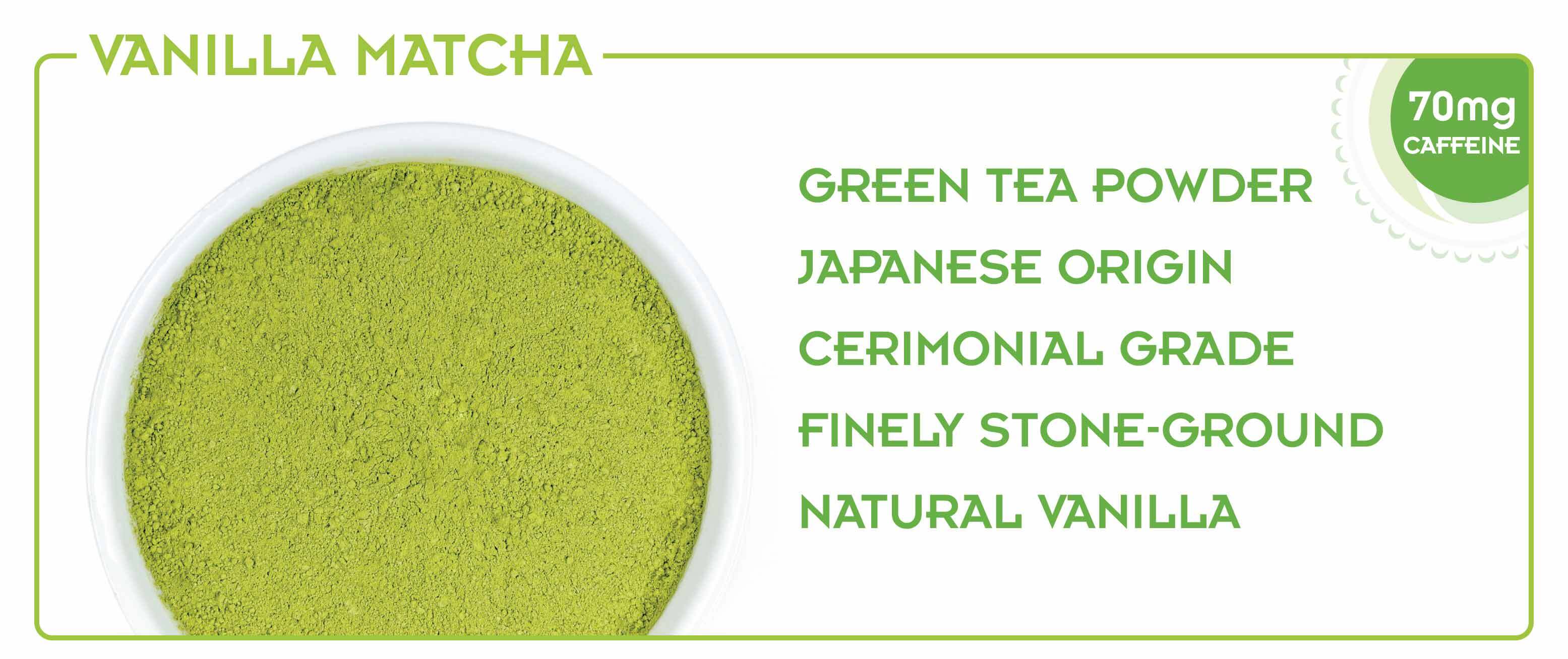 Ingredient Graphic