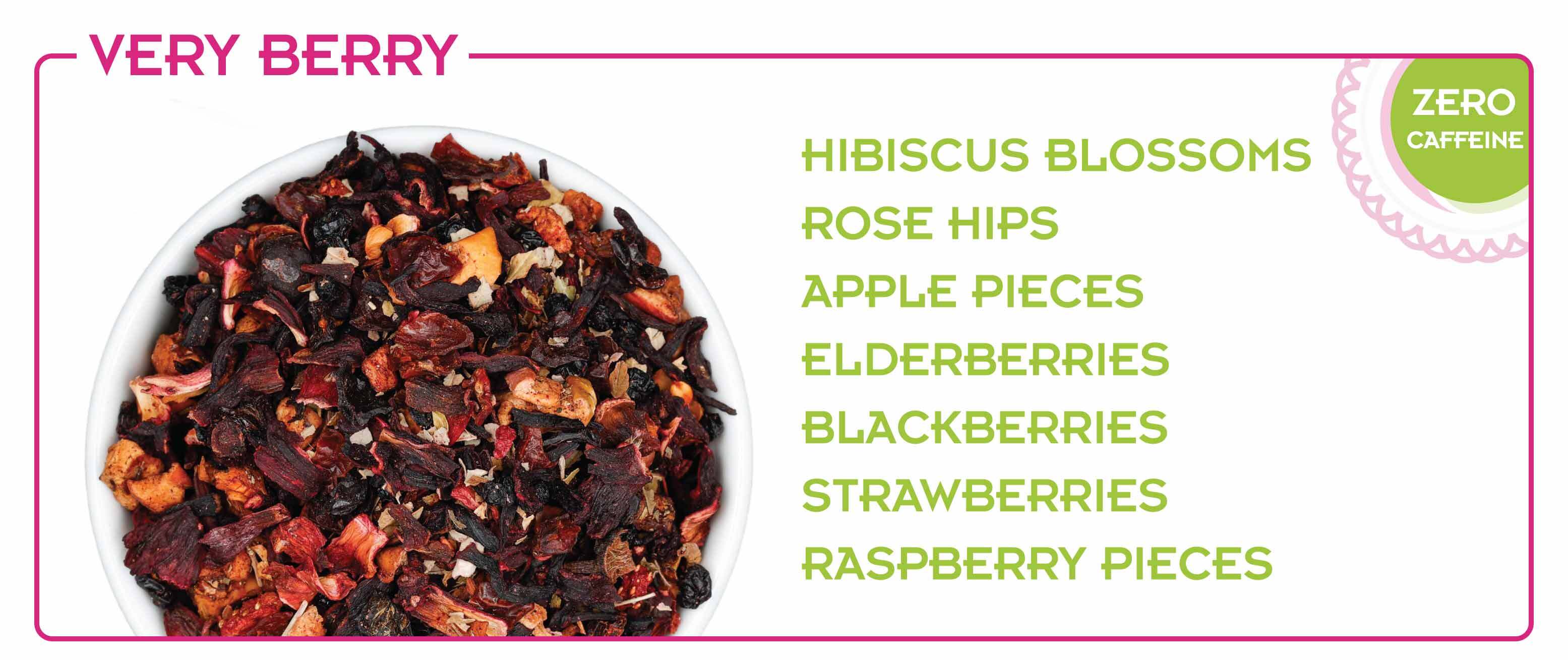 Ingredient Graphic