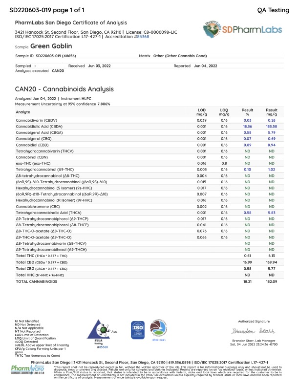 bf-green-goblin-sd-flwr-coa-1-.jpg