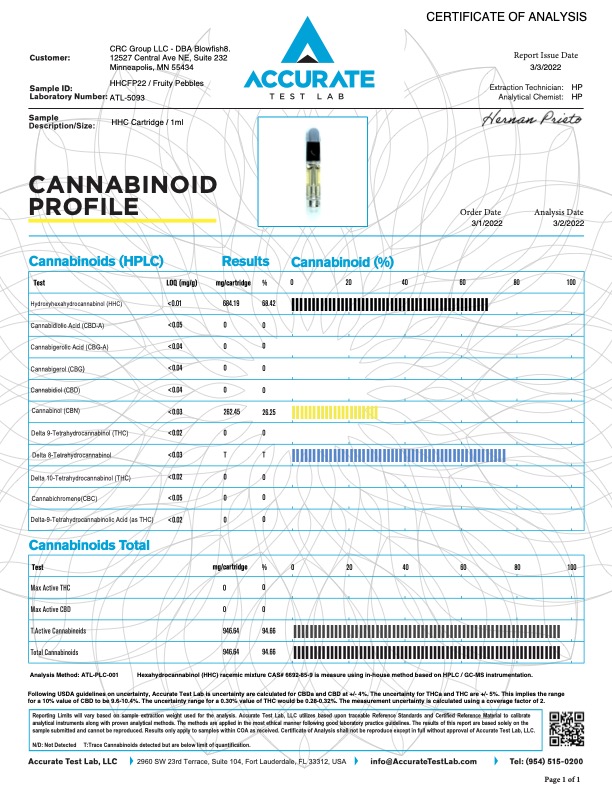 coa-amendment-crc-group-hhc-atl-5093.jpg