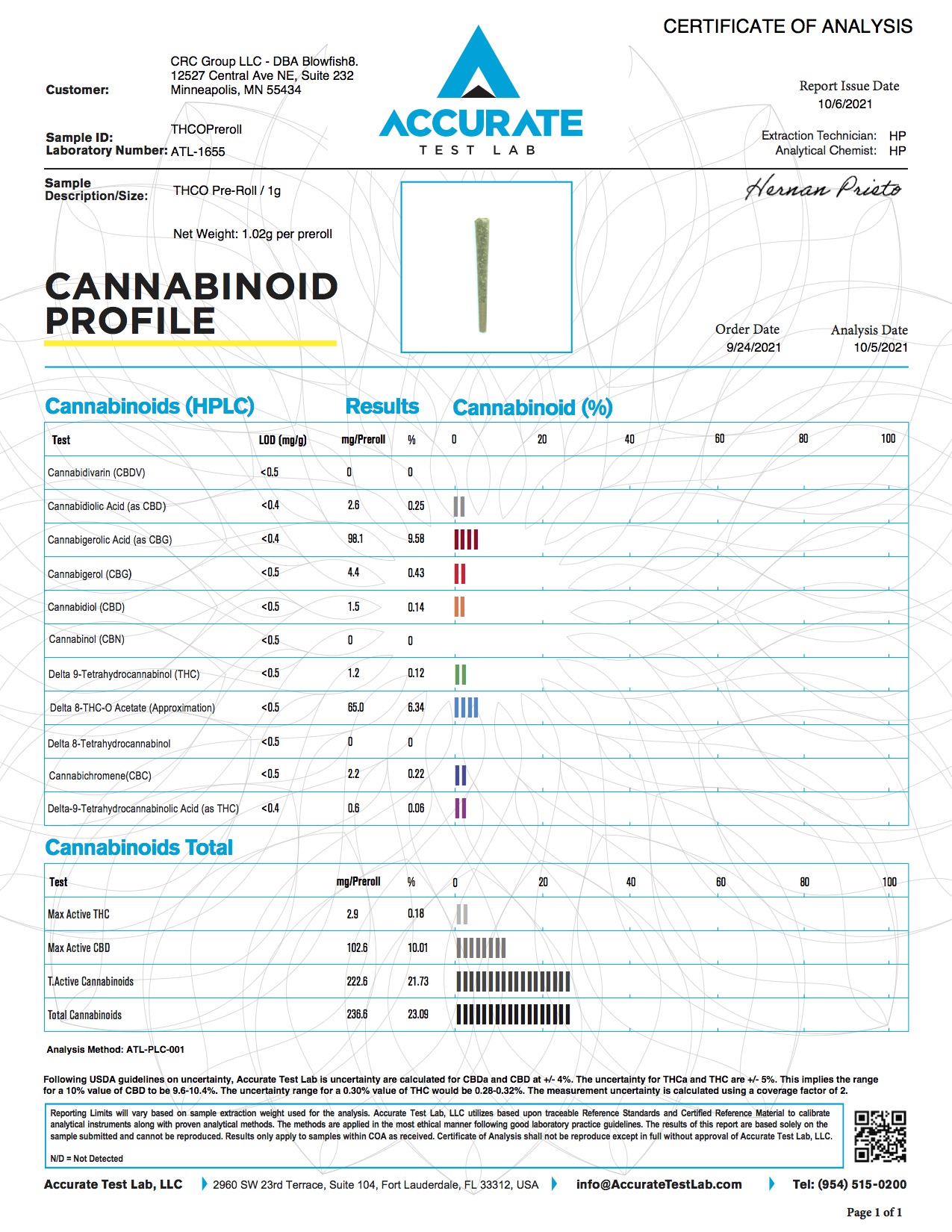 coa-bf-preroll-thco-atl-1655.jpg