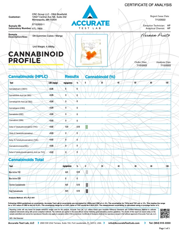 coa-crc-5mgmnggmy-atl-7803-1-.jpg