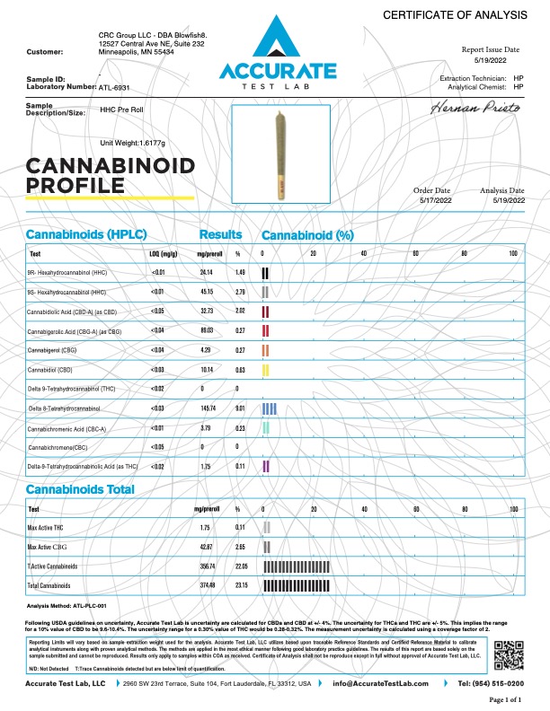 coa-crc-group-hhc-atl-6931.jpg