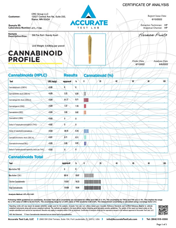 coa-crc-groupllc-atl-7156.jpg